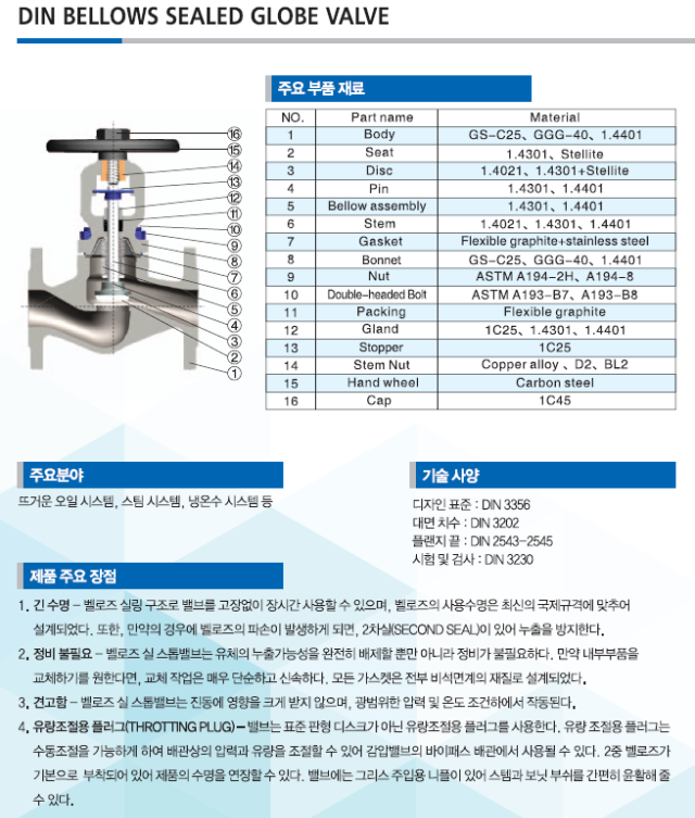 DIN설명1.png