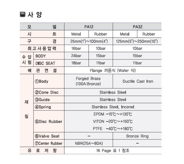 주철2.JPG
