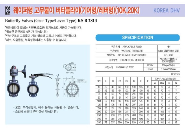 버터.JPG
