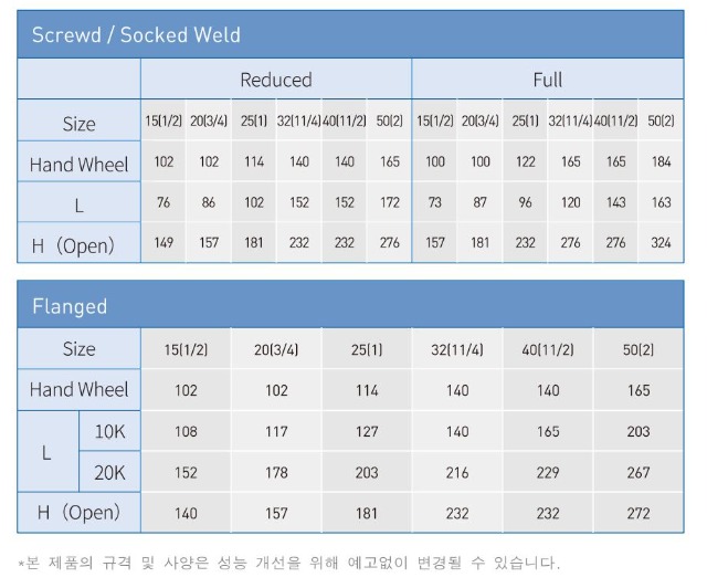 글로브3.jpg